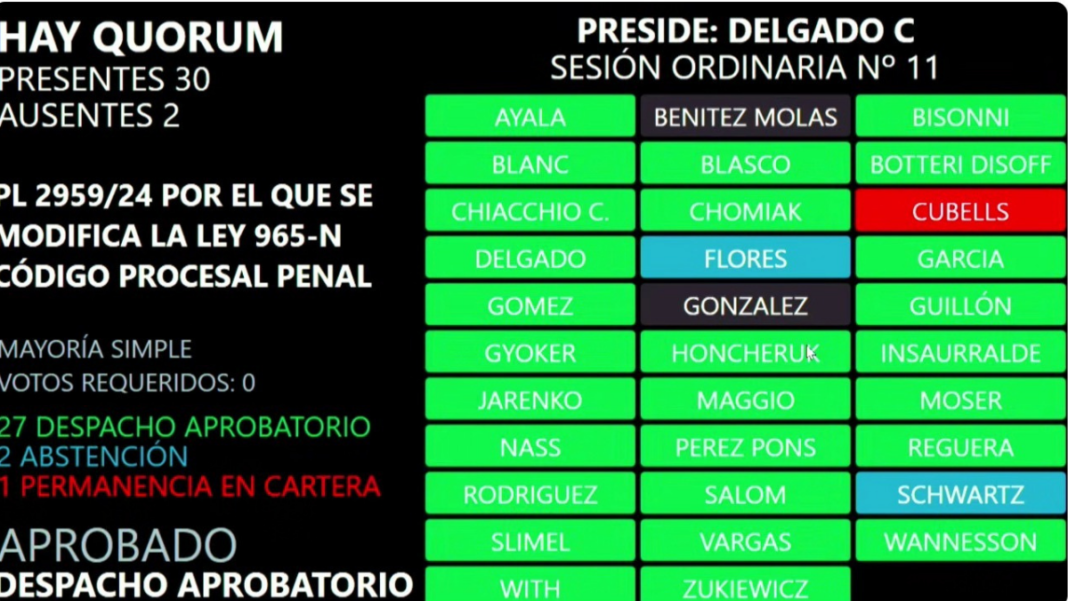 chaco informa